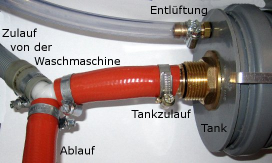 Detail des Tankzulufs mit Y-Verbinder