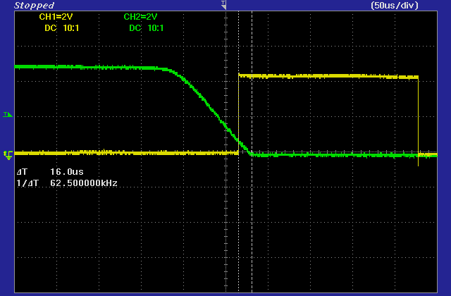 Trigger- und Zero-Crosssignal