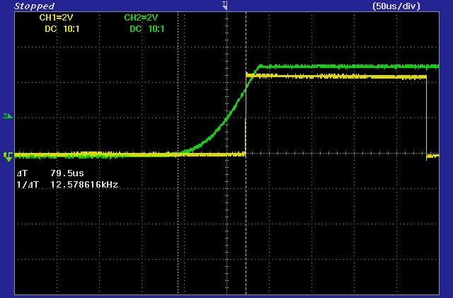 Trigger- und Zero-Crosssignal