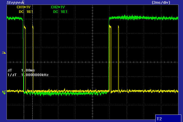 Trigger- und Zero-Crosssignal