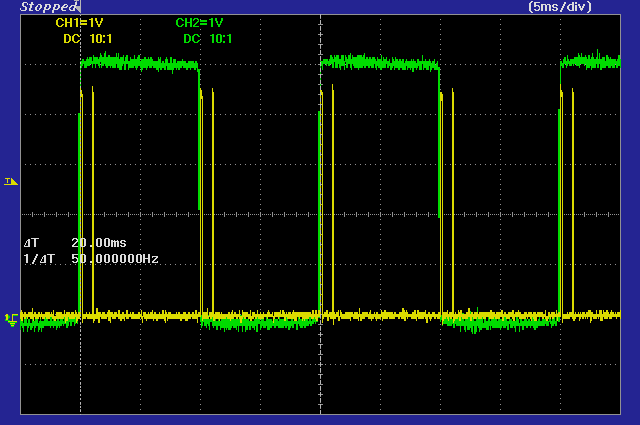 Trigger- und Zero-Crosssignal